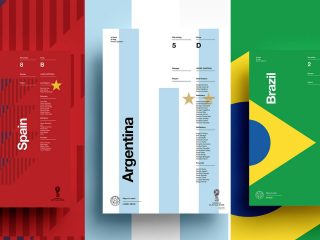 โปสเตอร์บอลโลกปี 2018 ในสไตล์เรโทร